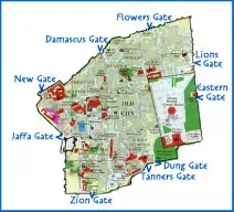 GatesDiagram